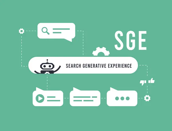 Grafik mit Schrift „SGE – Search Generative Experience“ und Chat-Symbolen