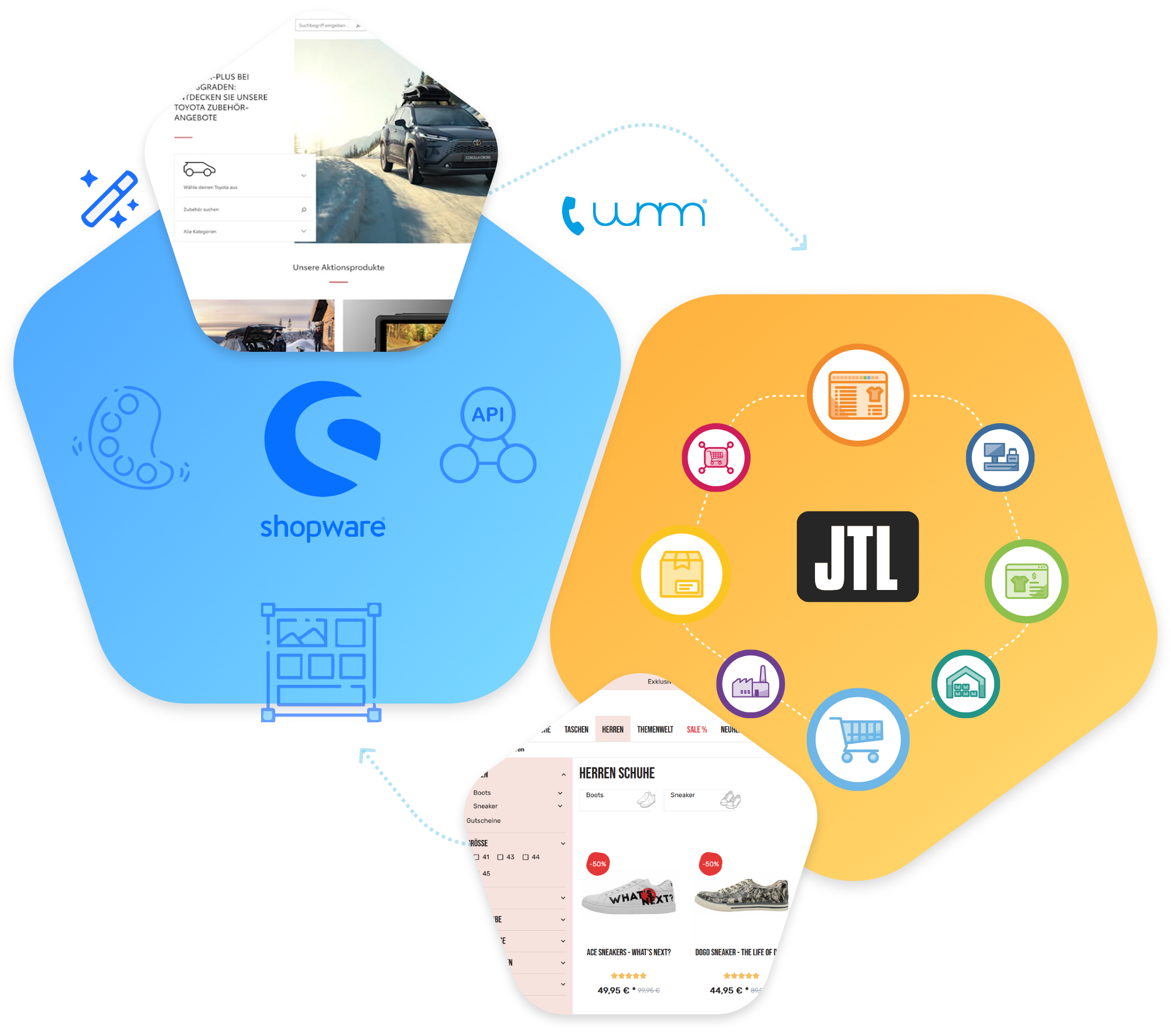 Shopsystem Vergleich: Shopware mit API-Fähigkeit und Erlebniswelten vs. JTL mit Warenwirtschaft und Multichannel E-Commerce